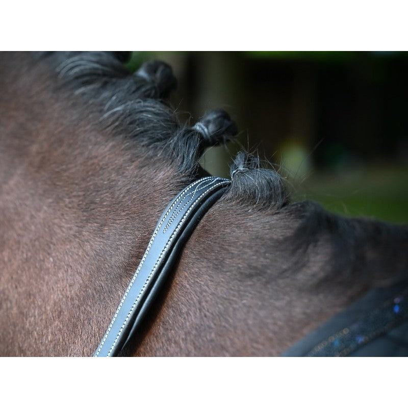 Jump'In Monday Breastplate - Week Collection
